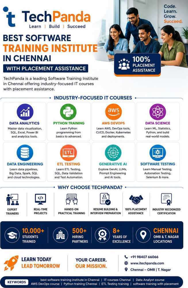 software-training-institute-in-chennai-with-placement-techpanda-big-0