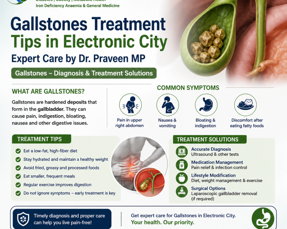 gallstones-treatment-tips-in-electronic-city