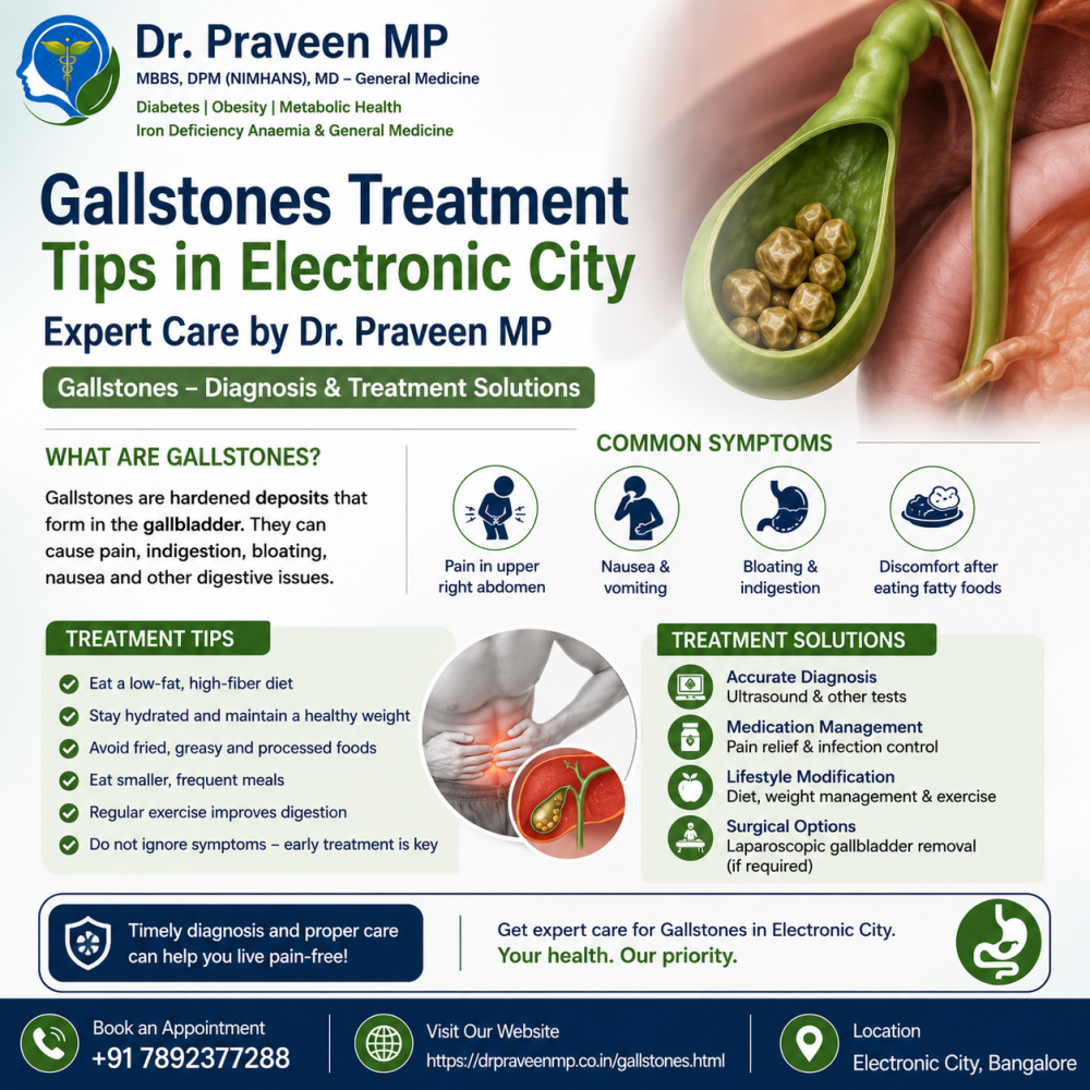 gallstones-treatment-tips-in-electronic-city-big-0