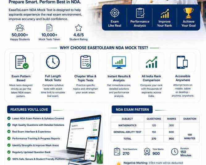 nda-mock-test-2026-online-nda-test-series-with-detailed-analysis