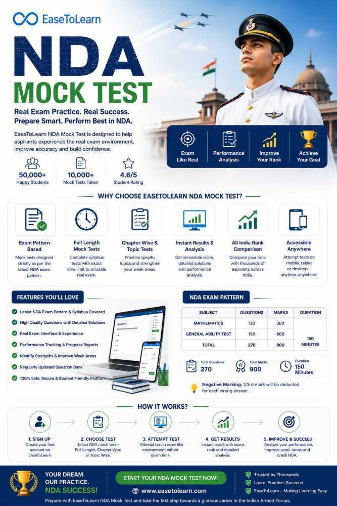nda-mock-test-2026-online-nda-test-series-with-detailed-analysis-big-0