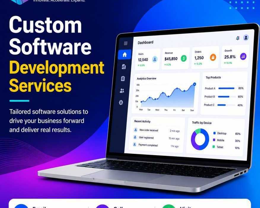 custom-software-development-solutions-for-startups-enterprises
