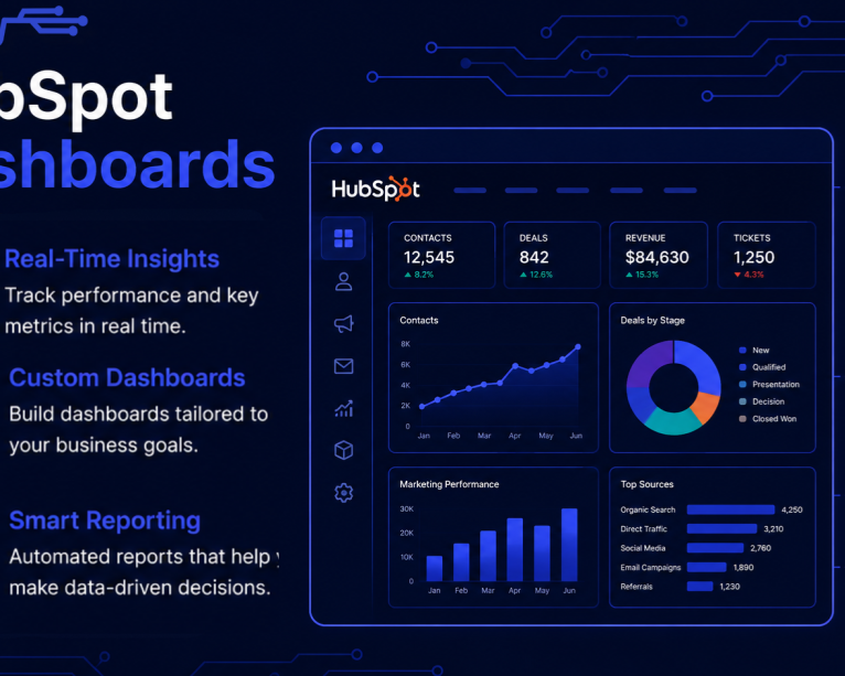 hubspot-dashboards-setup-reporting-solutions-by-unleash-techworx