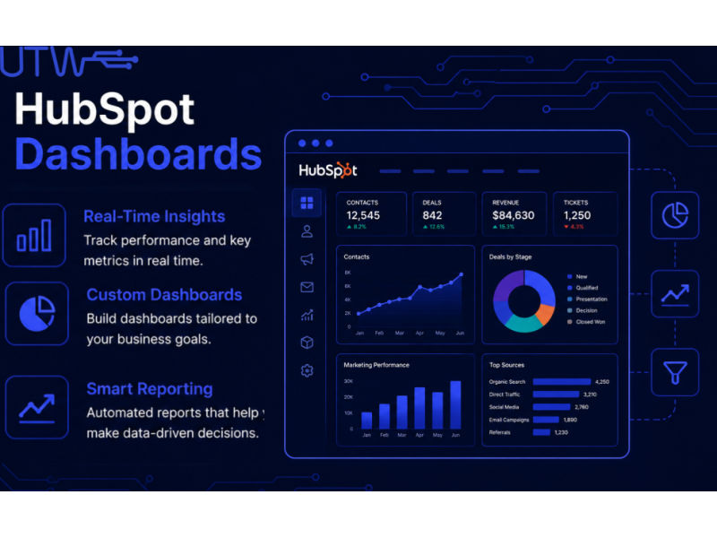 hubspot-dashboards-setup-reporting-solutions-by-unleash-techworx-small-0