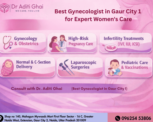 best-gynecologist-in-gaur-city-1-for-expert-womens-care