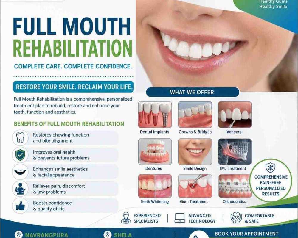 full-mouth-rehabilitation-in-navrangpura-dr-manish-shah