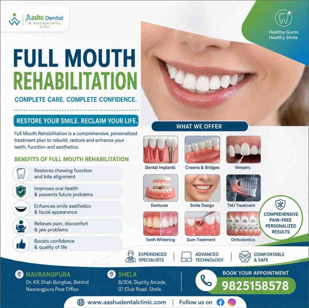 full-mouth-rehabilitation-in-navrangpura-dr-manish-shah-big-0