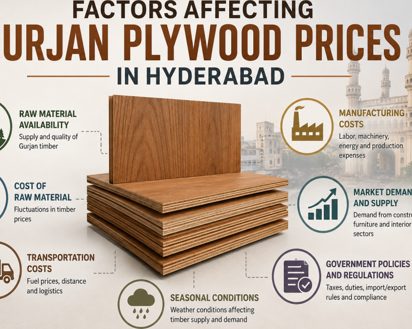 factors-affecting-gurjan-plywood-prices-in-hyderabad