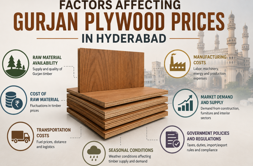 factors-affecting-gurjan-plywood-prices-in-hyderabad-big-0