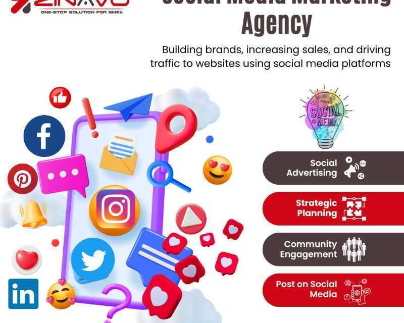 social-media-agency-in-bangalore-zinavo