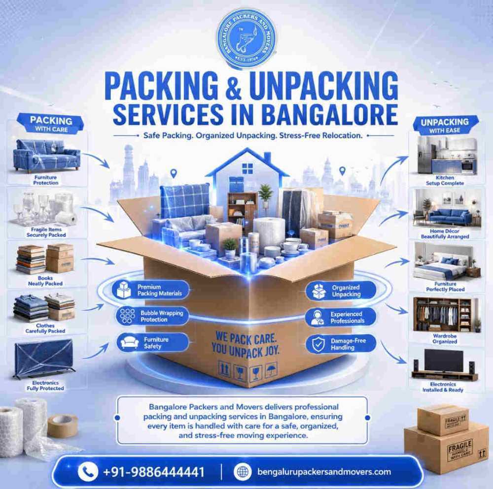 packing-unpacking-services-in-bangalore-big-0