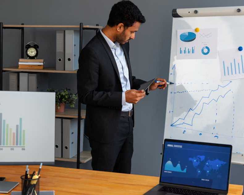 performance-marketing-agency-in-gurgaon-for-roi-driven-growth