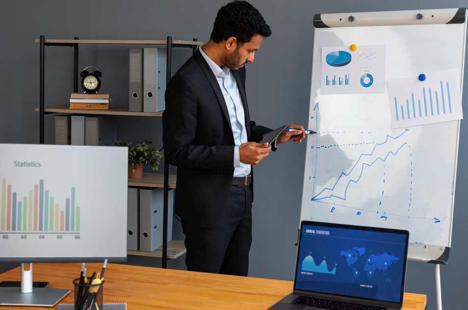performance-marketing-agency-in-gurgaon-for-roi-driven-growth-big-0