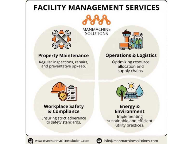 best-facility-management-services-near-me-small-0