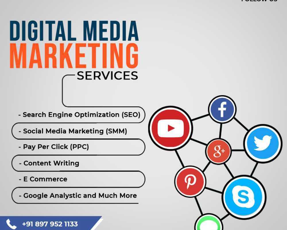 affordable-web-development-packages-for-businesses-50