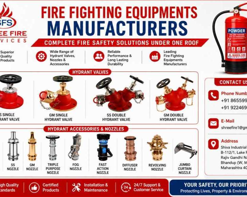 reliable-fire-fighting-equipment-manufacturers-mumbai