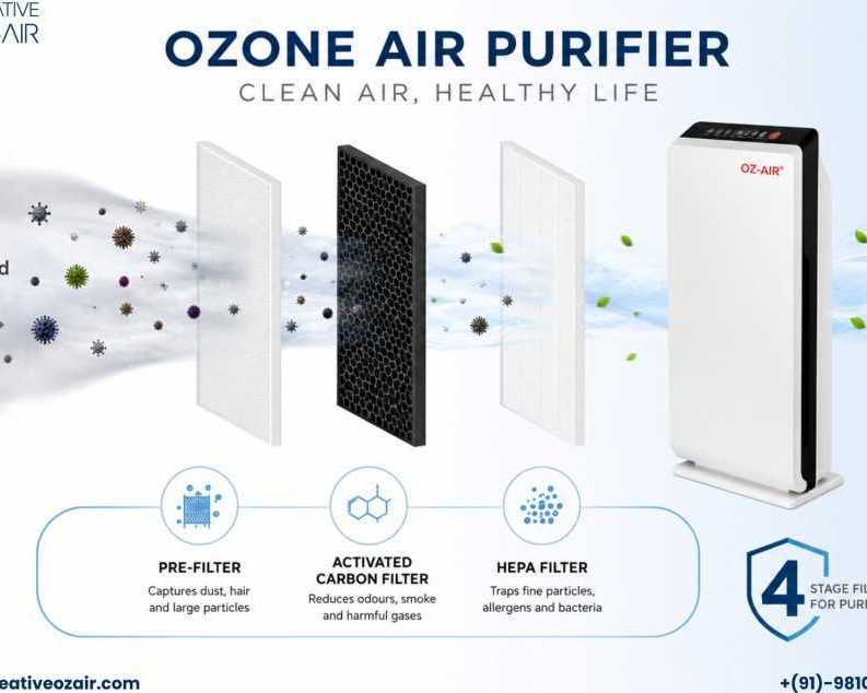ozone-air-purifier-4-stage-cleaning-for-15-to-400m2-space