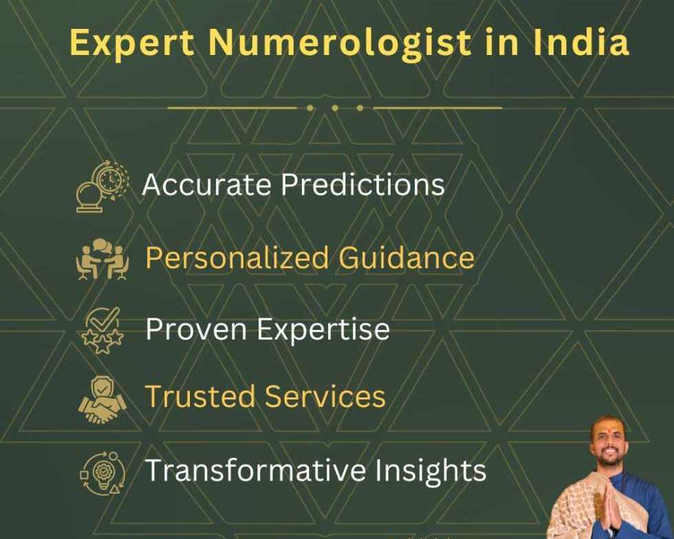 change-name-by-numerology-online-expert-consultation-team9