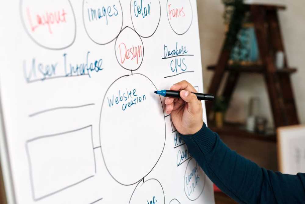 best-website-development-company-india-big-0