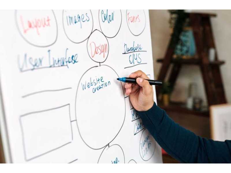 best-website-development-company-india-small-0