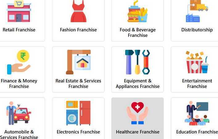 franchise-distributorship-business-opportunities-in-india-big-0