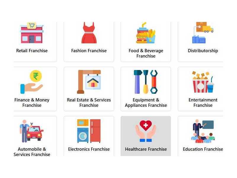 franchise-distributorship-business-opportunities-in-india-small-0