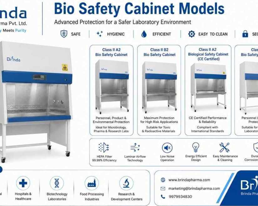 bio-safety-cabinet-models-supplier-manufacturer-exporter