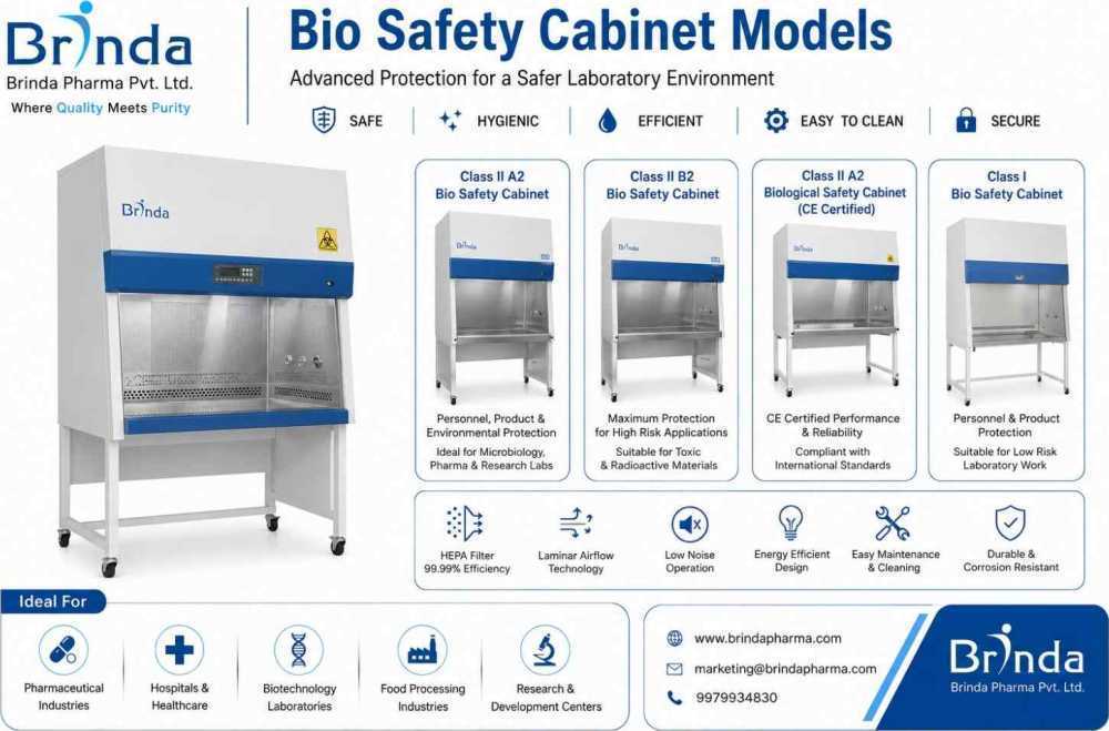 bio-safety-cabinet-models-supplier-manufacturer-exporter-big-0