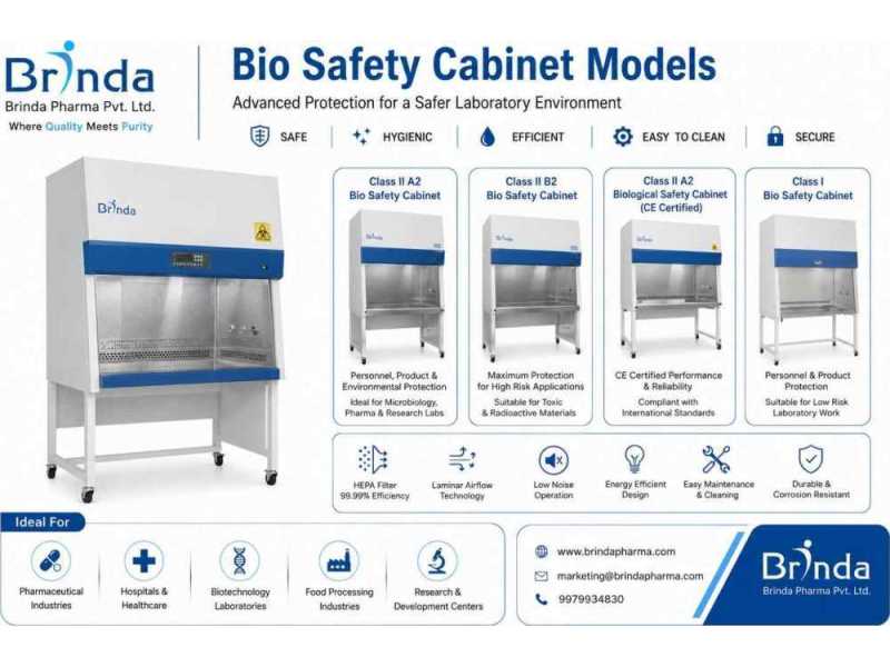 bio-safety-cabinet-models-supplier-manufacturer-exporter-small-0