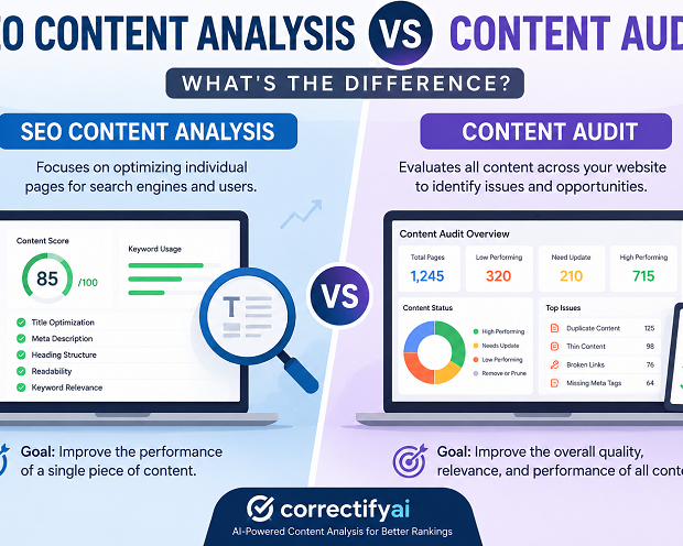 seo-content-analysis-vs-content-audit-whats-the-difference