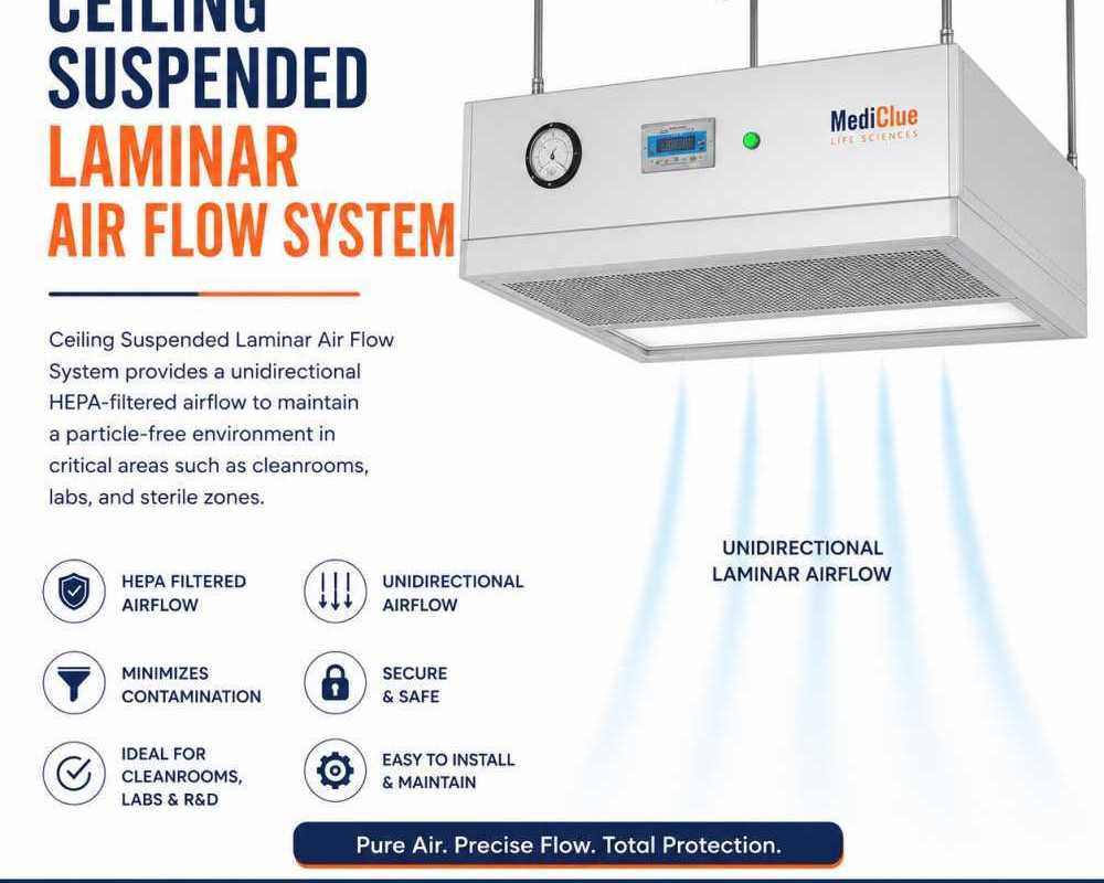 ceiling-suspended-laminar-air-flow-system-mediclue-corporation