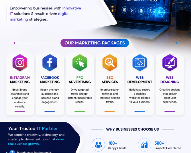 organic-growth-seo-agency-in-chandigarh-uv-soft-solutions-pvt-ltd