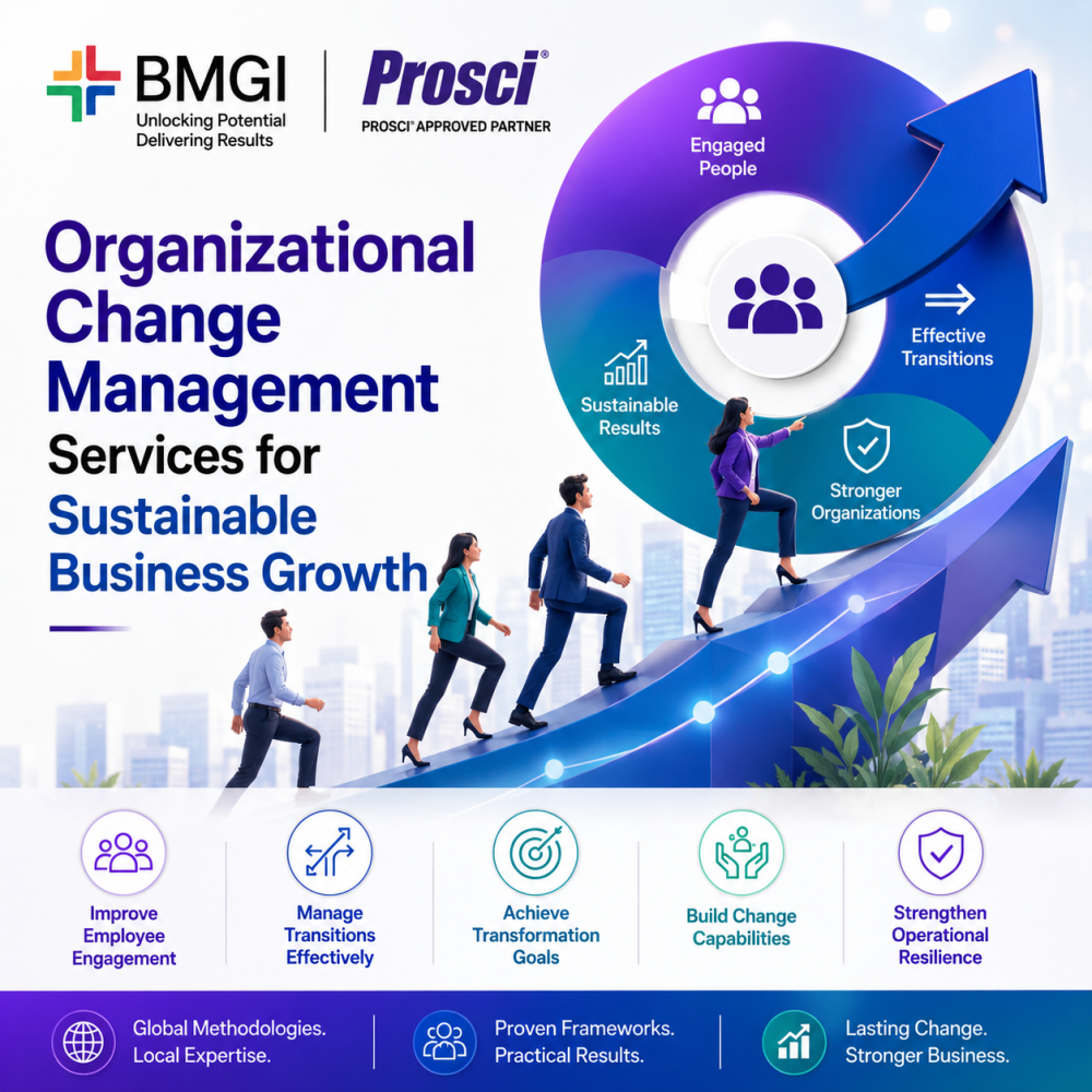 organizational-change-management-services-for-sustainable-business-growth-big-0