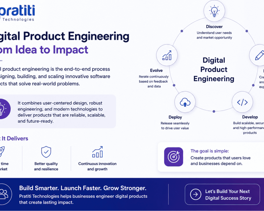 advanced-digital-engineering-solutions-pratiti-technologies