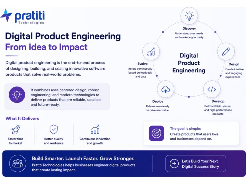 advanced-digital-engineering-solutions-pratiti-technologies-small-0