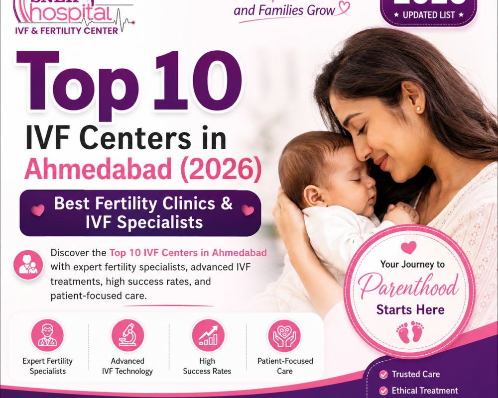 top-10-ivf-centers-in-ahmedabad