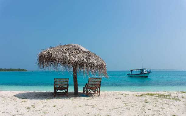 5-nights-6-days-laksahdweep-tour-package-big-0