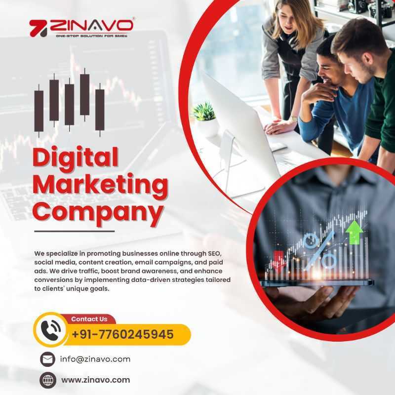 best-digital-marketing-agency-in-bangalore-best-seo-company-in-bangalore-big-0