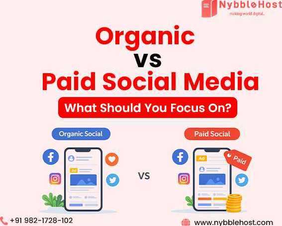 social-media-ads-services-in-noida-nybble-host