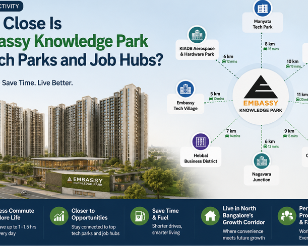 embassy-knowledge-park-2-3-4-bhk-eoi-started-in-july-2026
