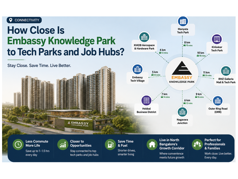embassy-knowledge-park-2-3-4-bhk-eoi-started-in-july-2026-small-0