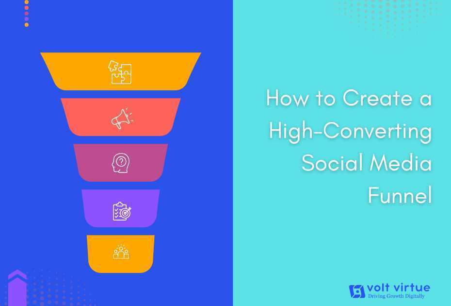 how-to-create-a-high-converting-social-media-funnel-big-0