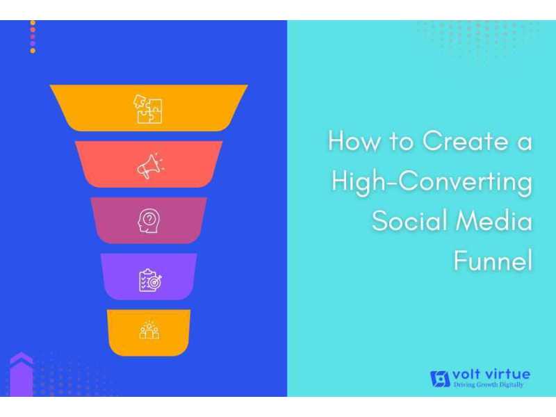 how-to-create-a-high-converting-social-media-funnel-small-0