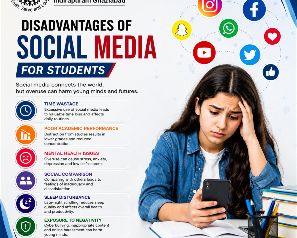 disadvantages-of-social-media-for-students