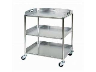 Surgical Trolley Market Size, Future Demand, Global Research Report To 2032