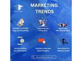 Navigating the Current Marketing Trends: From Content to Voice Search