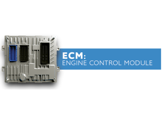 Engine Control Modules Market | Global Industry Growth, Trends, and Forecast 2023 - 2032