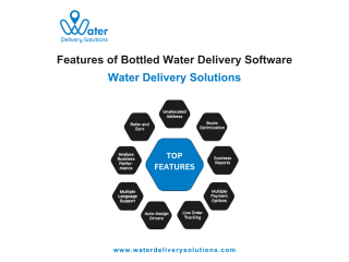 Unveiling Excellence: Key Features of Bottled Water Delivery Software