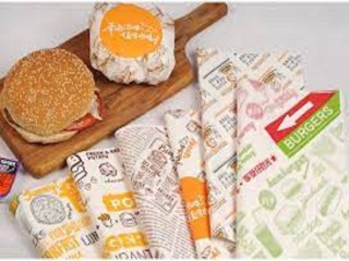 Fast Food Wrapping Paper Market Outbreak: Key Trends, Growth, Insights and Forecast