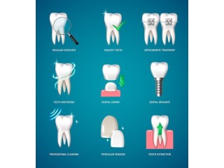 Best Orthodontic Services in Sarjapur Road, Bangalore - Zen Dental Care